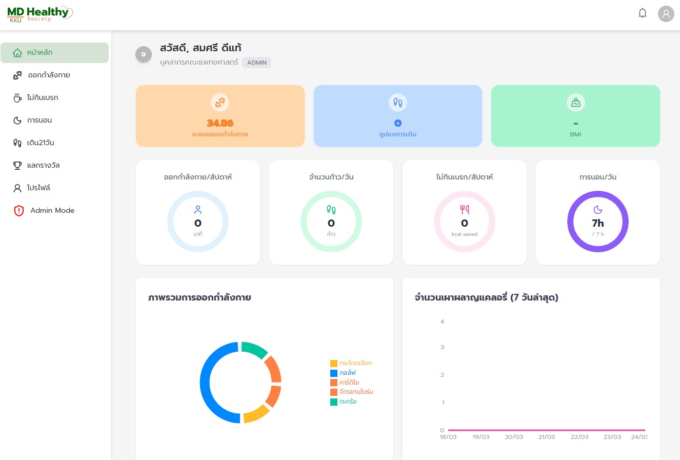 ระบบติดตามสุขภาพ MD-Healthy คณะแพทยศาสตร์ มหาวิทยาลัยขอนแก่น